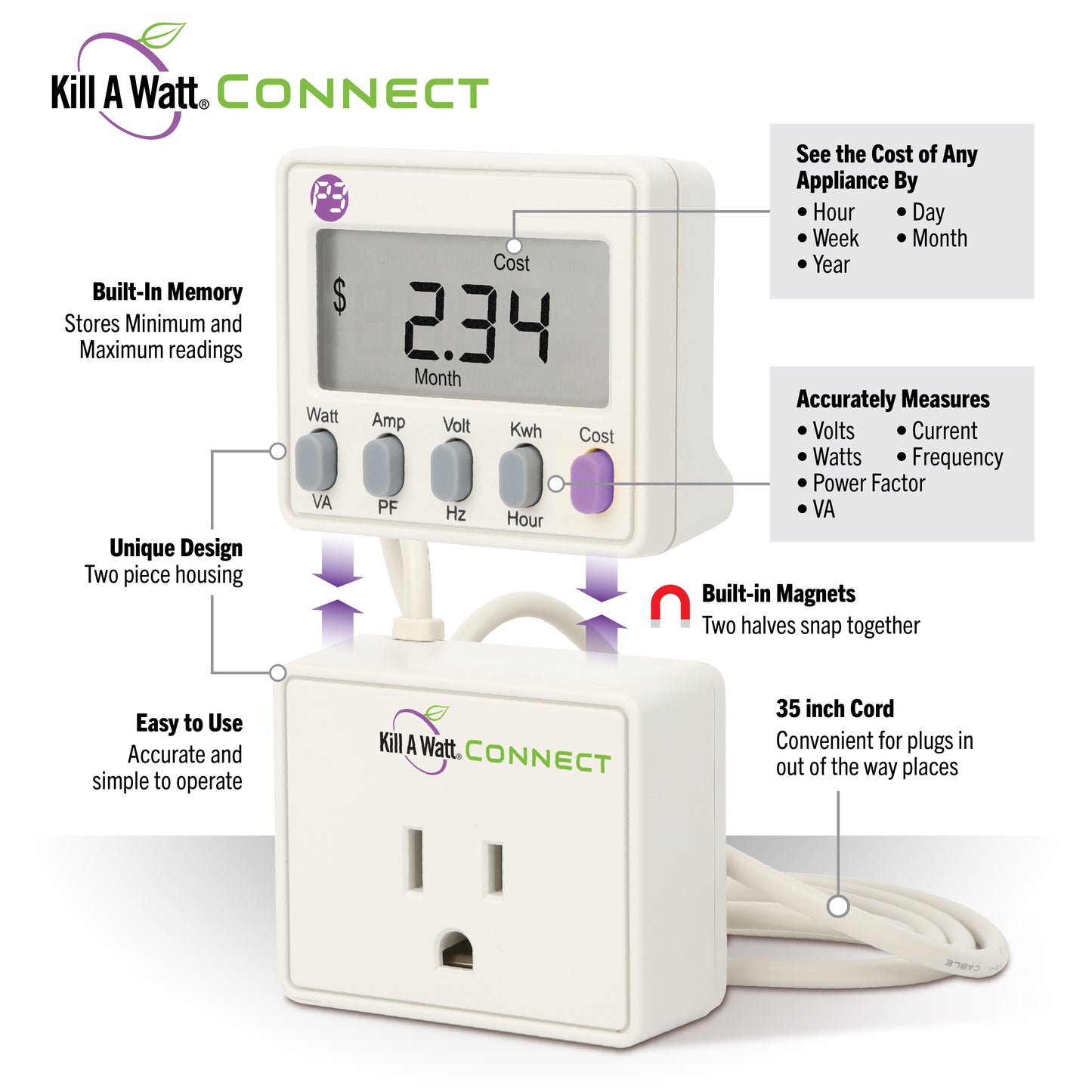 Kill A Watt Connect