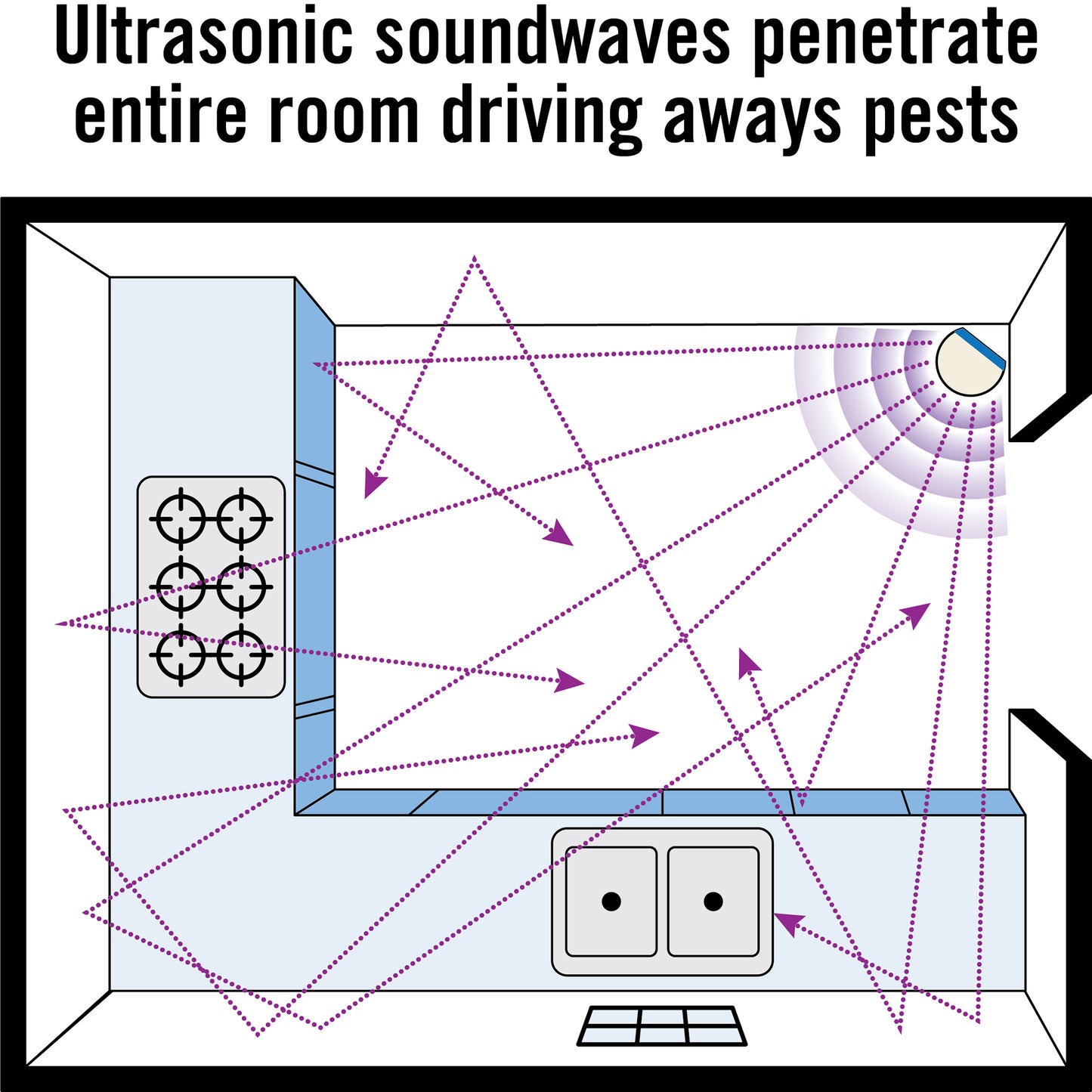 Attack Wave Pestrepeller