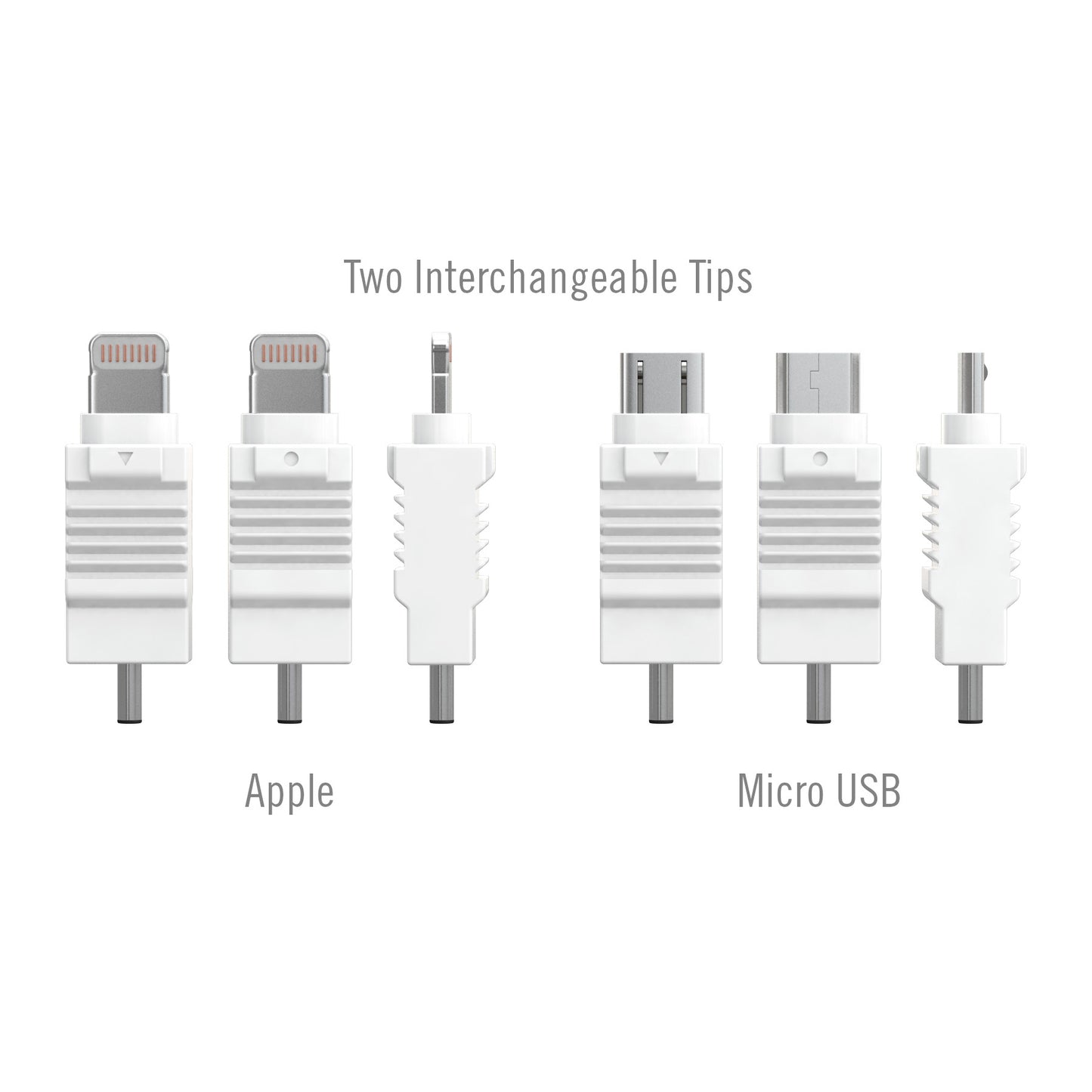 thingCharger® 2X